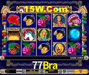 Avaliações dos Jogadores 77Bra